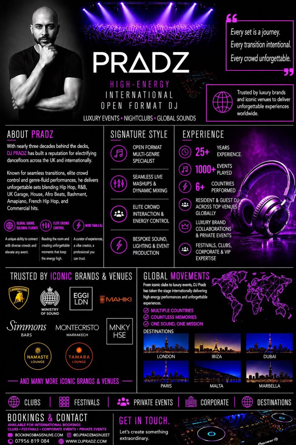 DJ PRADZ electronic press kit preview
